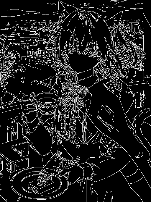canny